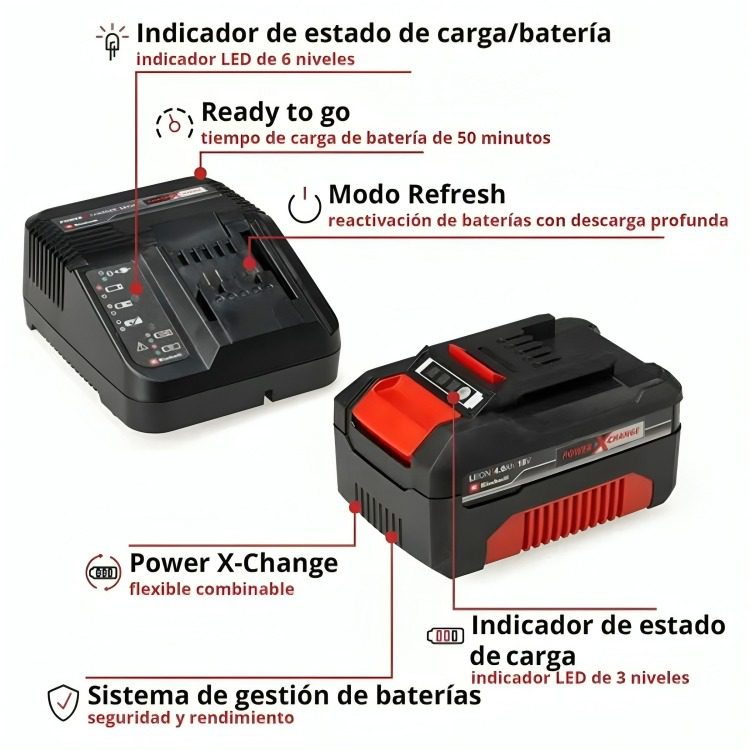 CORTACÉSPED INALÁMBRICO EINHELL GE-CM 18/33 LI (1x4,0Ah Kit) - Cod. 3413260 - Imagen 3