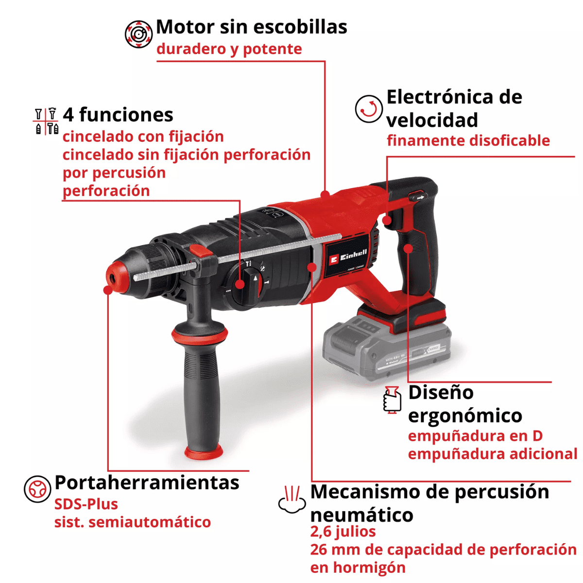 ROTOMARTILLO INALÁMBRICO EINHELL TP-HD 18/26 D Li BL SOLO - Cod. 4514270 - Imagen 2