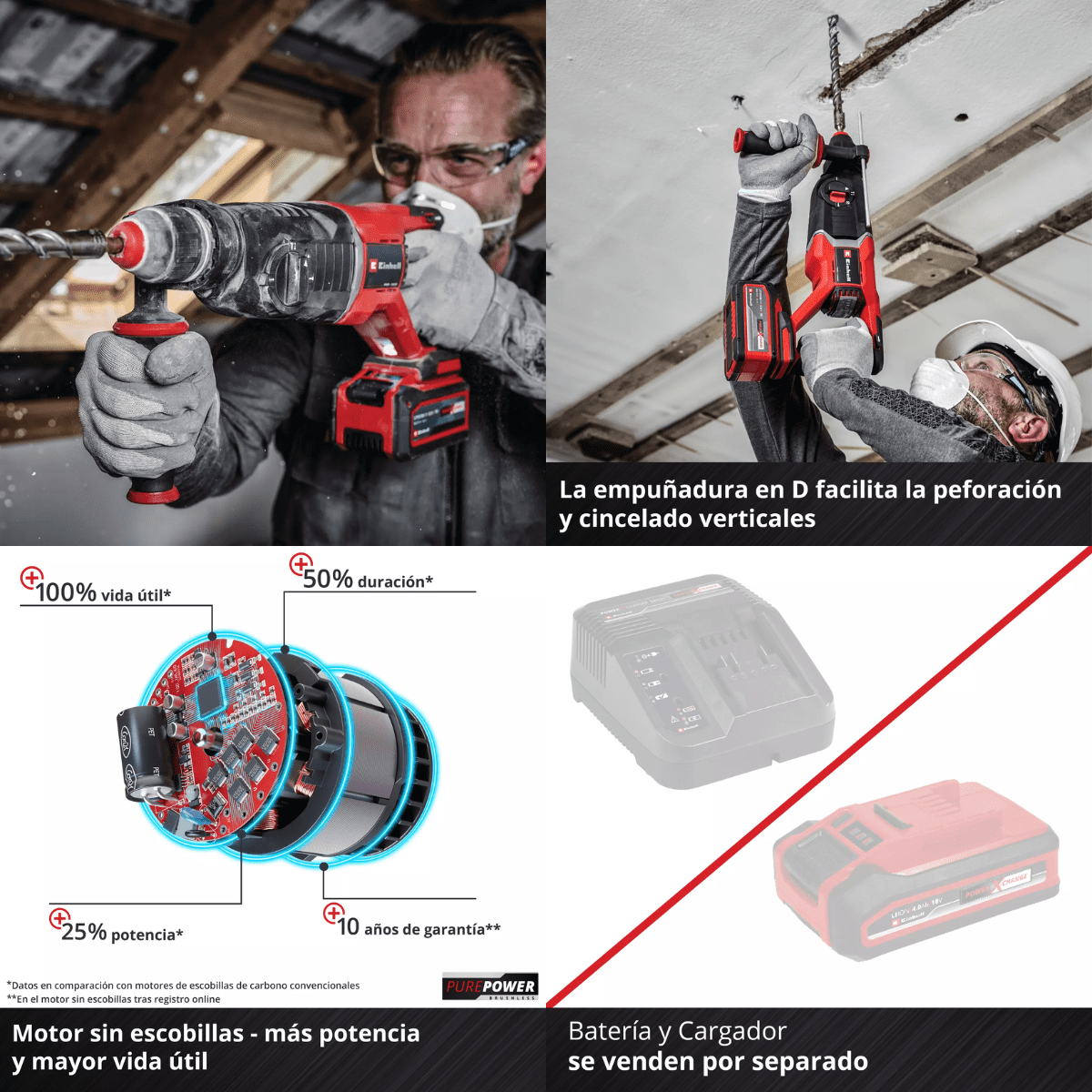 ROTOMARTILLO INALÁMBRICO EINHELL TP-HD 18/26 D Li BL SOLO - Cod. 4514270 - Imagen 4